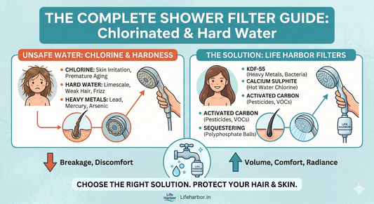Hand Shower Filter for Hard Water: Do They Actually Work?