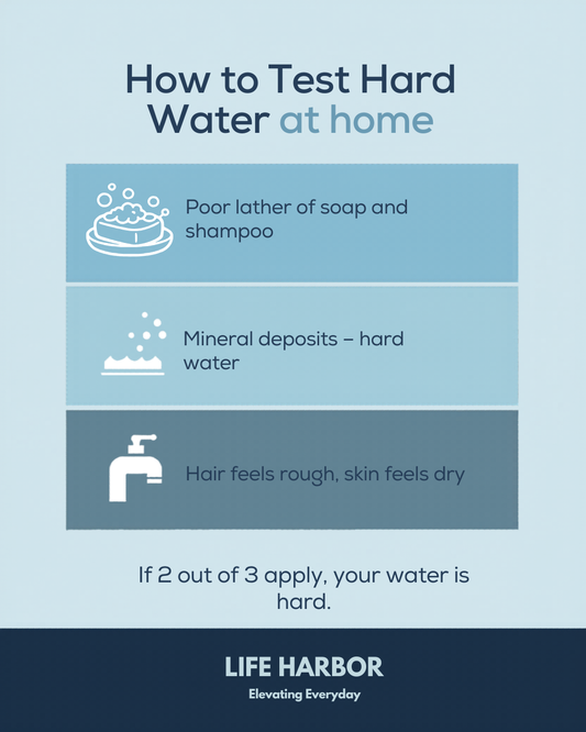 How to Test Hard Water at Home: 3 Easy Methods | Life Harbor