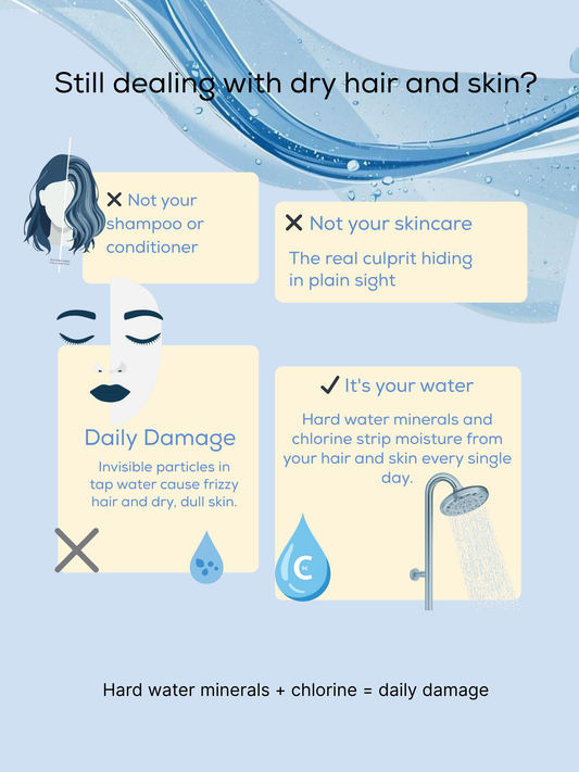 5 Reasons Your Shower Feels Terrible (And It's Not Your Showerhead)