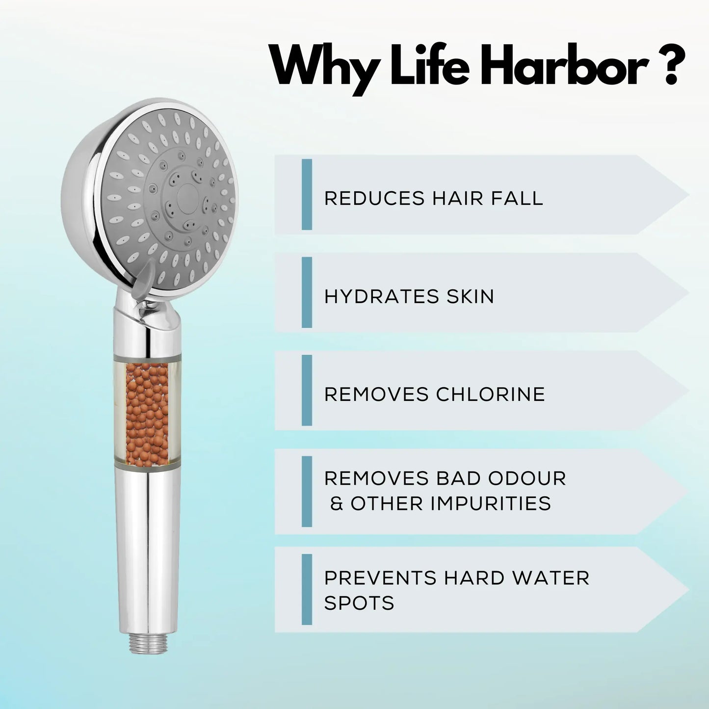 High-performance mineral shower head replacement cartridge for oxygen-infused and hydrated skin.