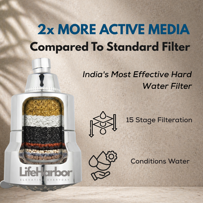 Shower Softener With 5 Water Flow Modes