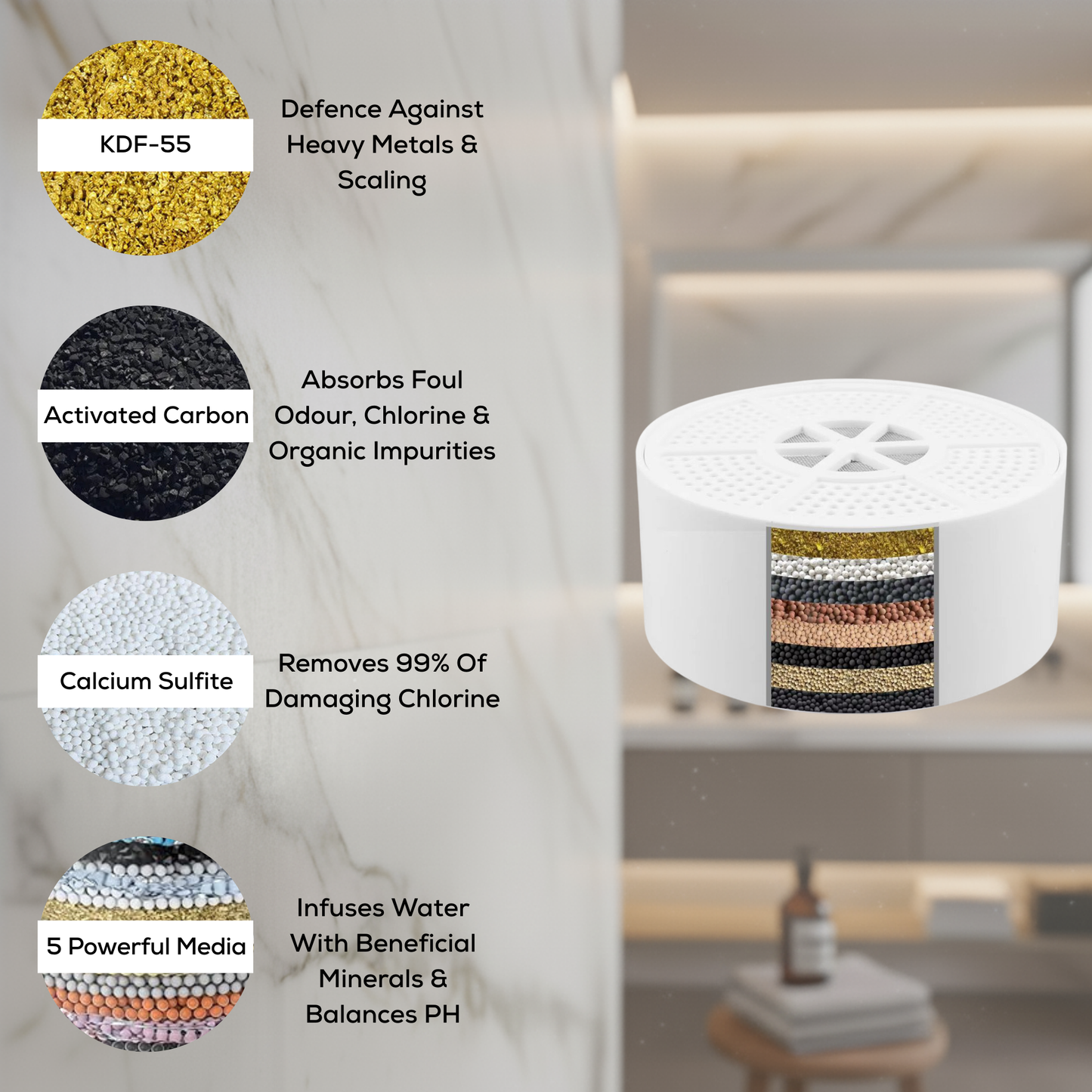 Cartridge: Bath Ball Filter