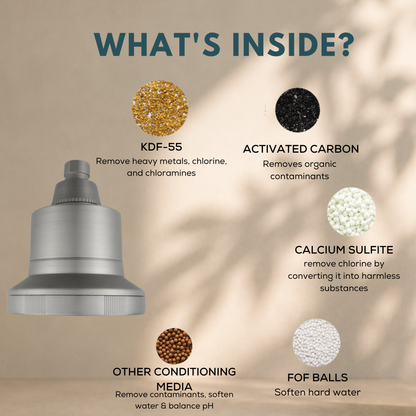 LUXE Pressure Booster Shower Softener