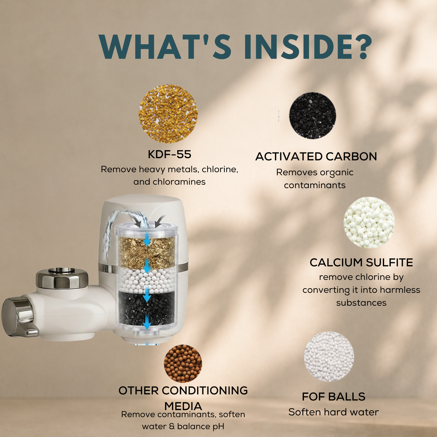 Cartridge: Derma Care Filter
