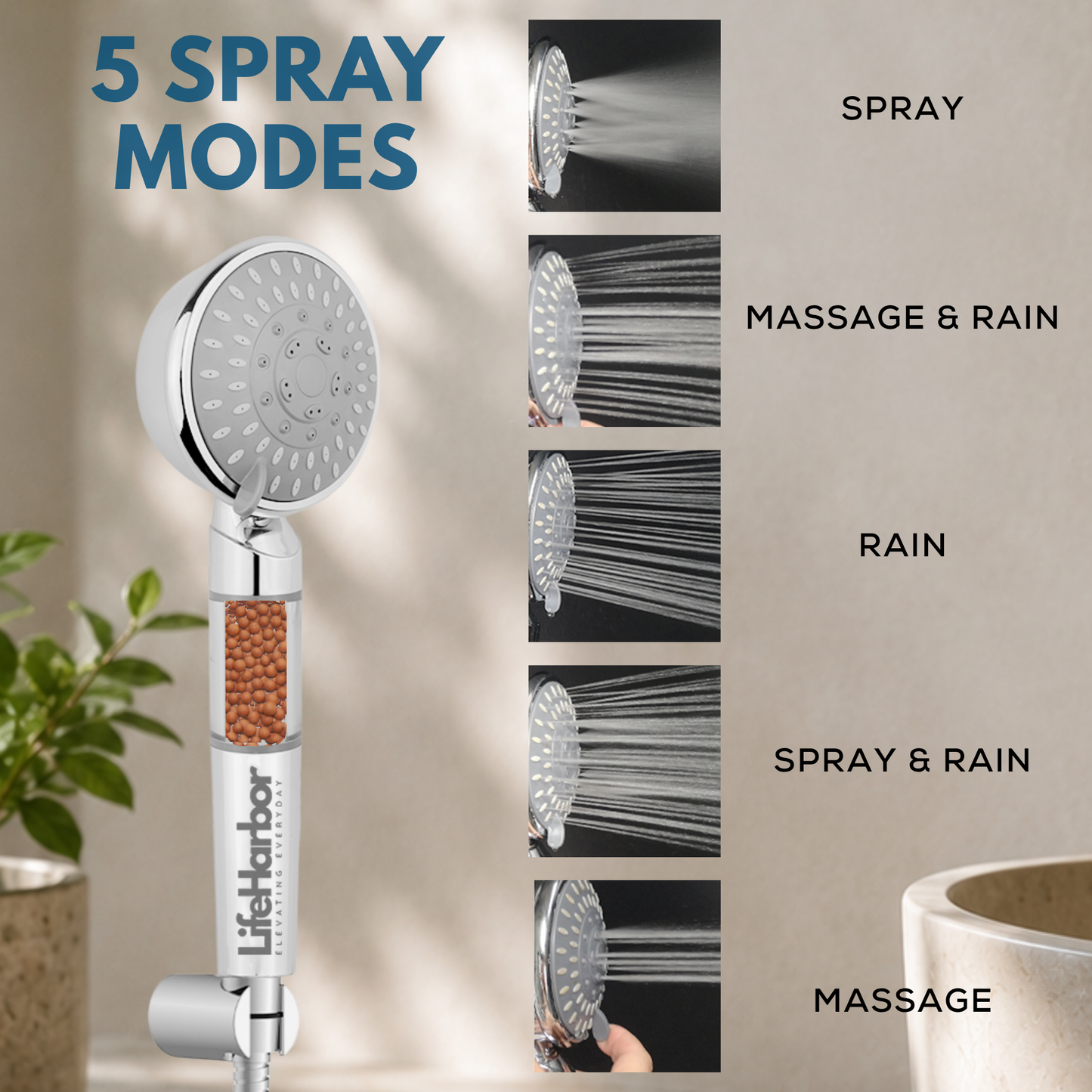Hand Shower With 15-Stage Filter & Mineral Infusion