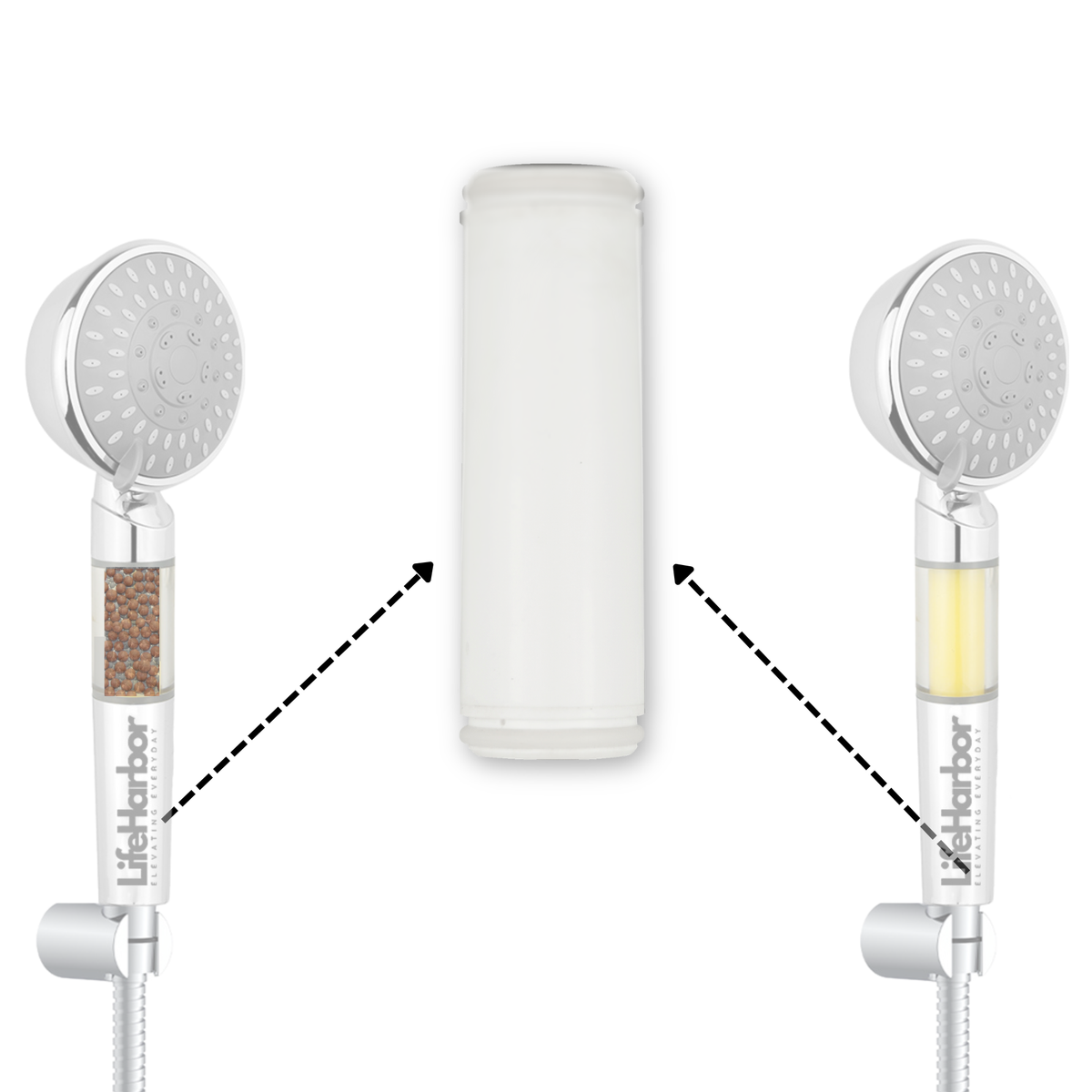 Hand Shower Cartridge: 15-Stage Filter