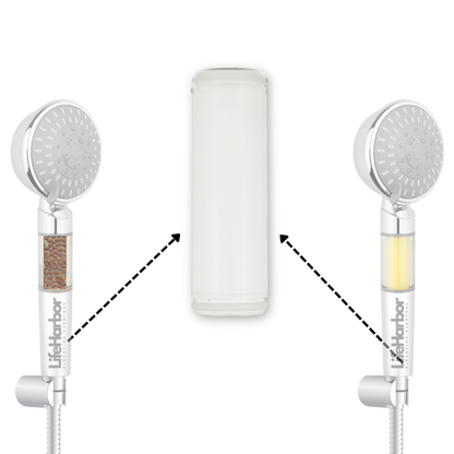 Hand Shower Cartridge: 15-Stage Filter