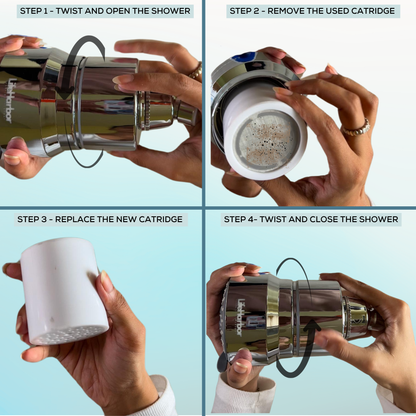 Cartridge: Shower Softener With 15-Stage Filtration