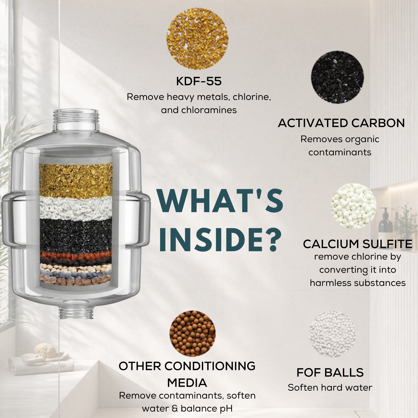 Universal Tap & Shower Softener, Eco