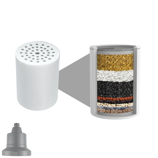 Cartridge: LUXE Shower Softener