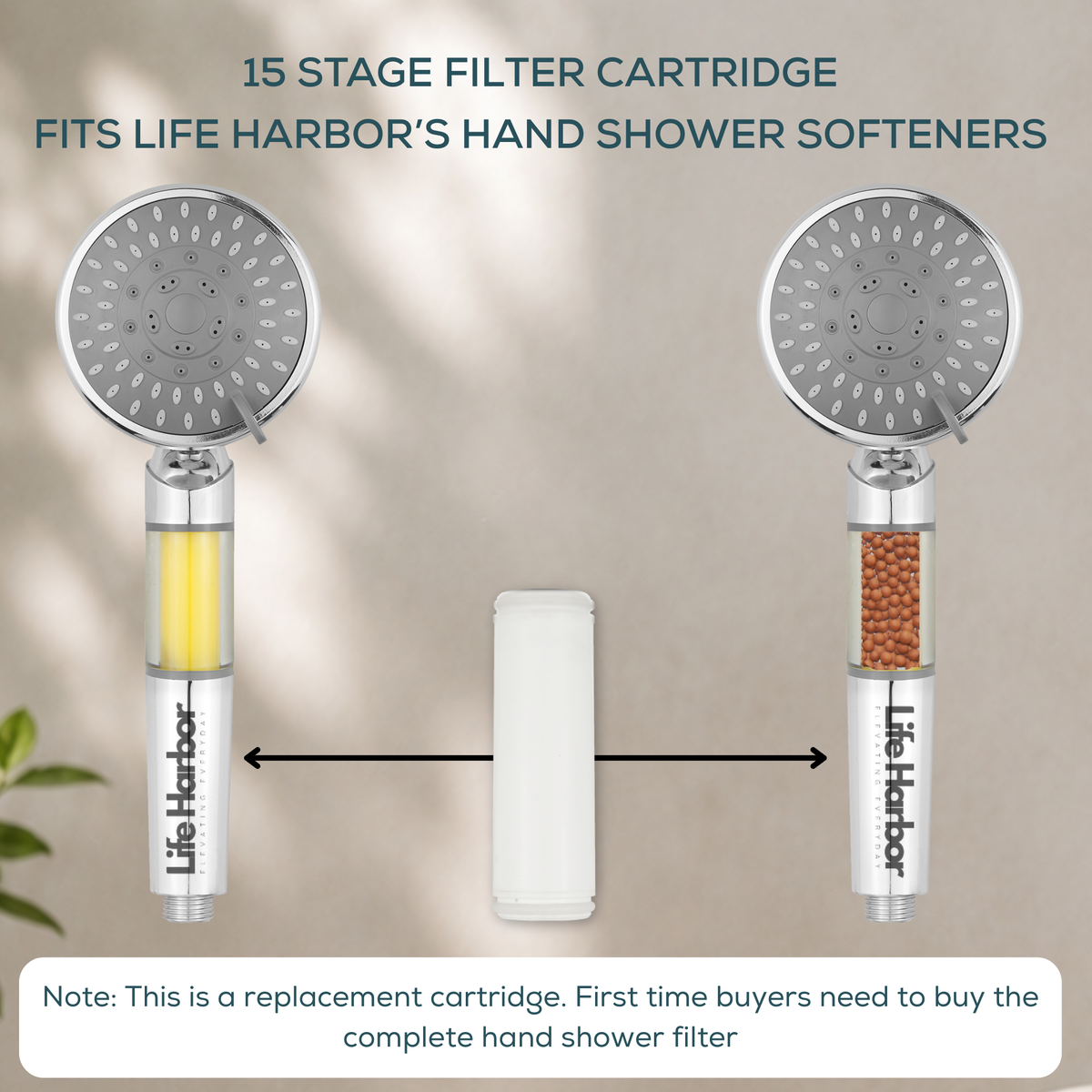 Hand Shower Cartridge: 15-Stage Filter