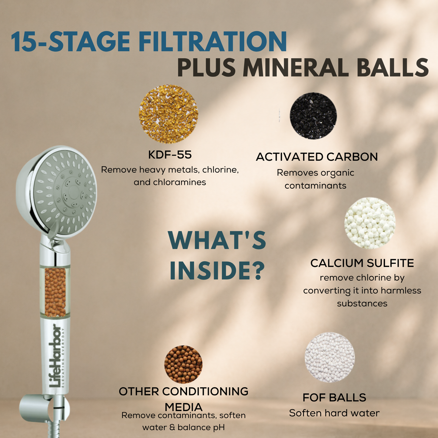 Hand Shower With 15-Stage Filter & Mineral Infusion