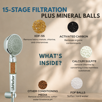 Hand Shower With 15-Stage Filter & Mineral Infusion