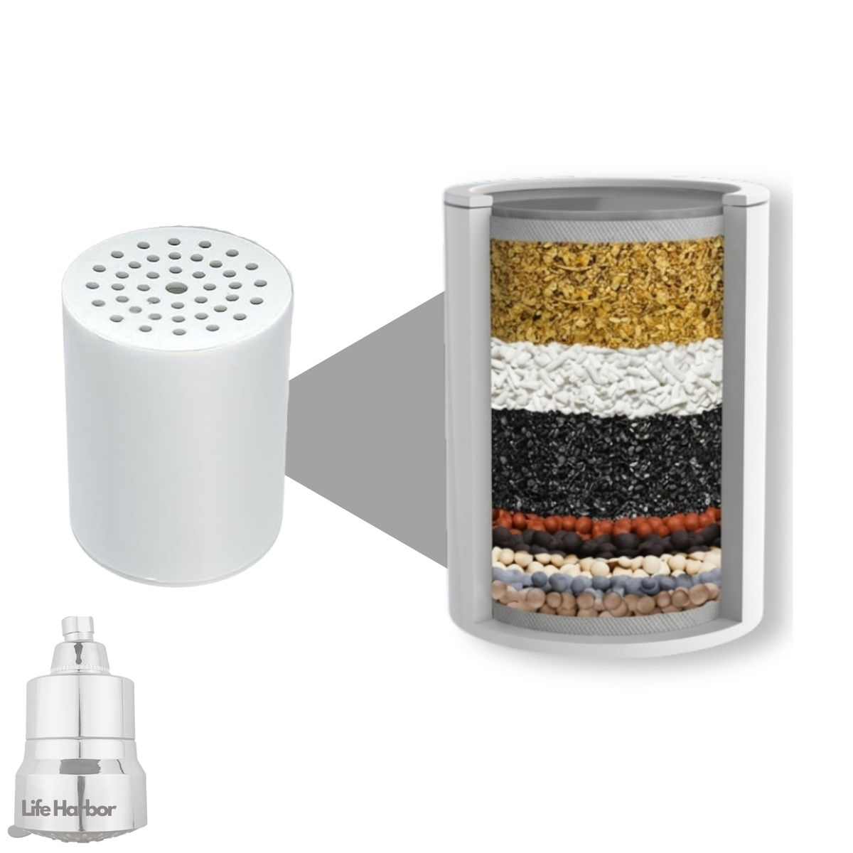 Cartridge: Shower Softener With 15-Stage Filtration