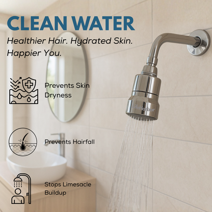 Cartridge: Shower Softener With 15-Stage Filtration