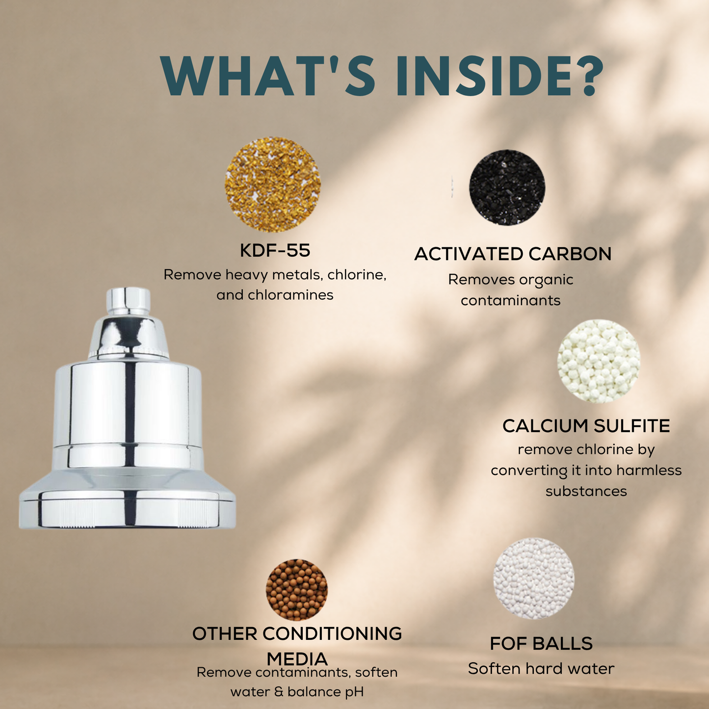 Cartridge: LUXE Shower Softener