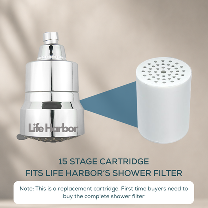 Cartridge: Shower Softener With 15-Stage Filtration