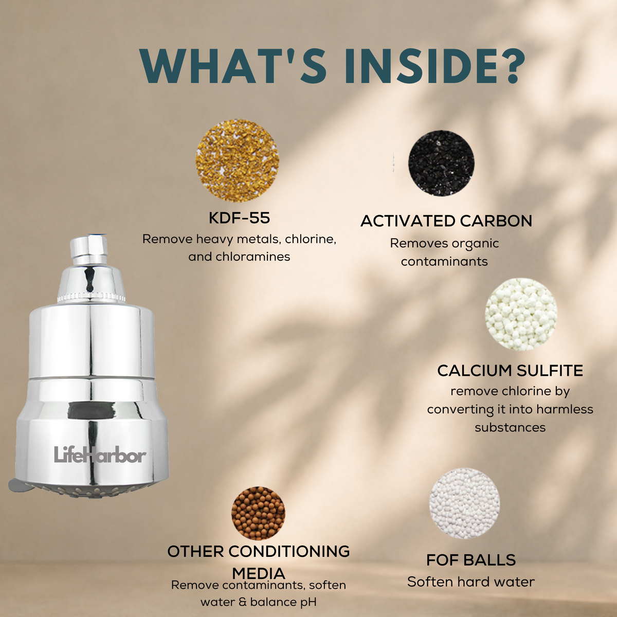 Cartridge: Shower Softener With 15-Stage Filtration