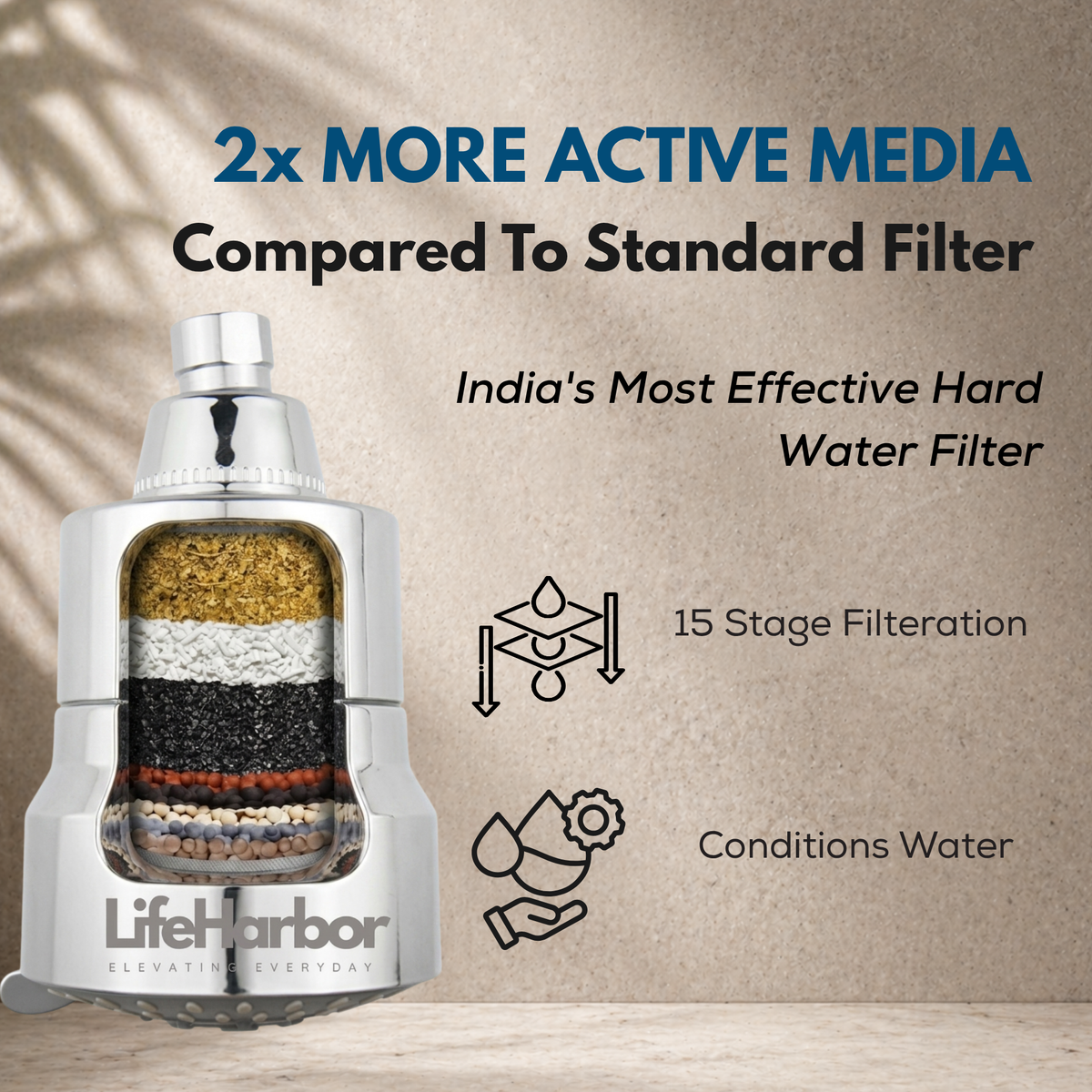 Cartridge: Shower Softener With 15-Stage Filtration