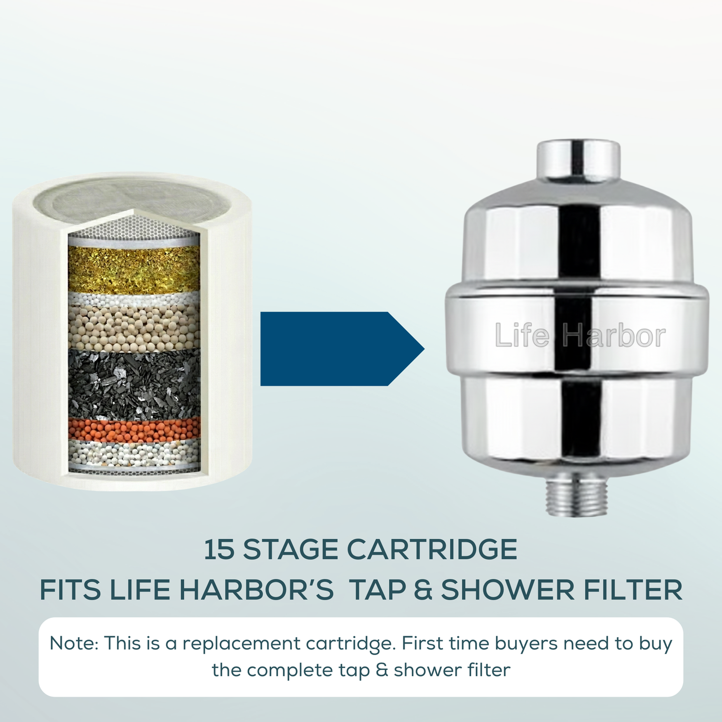 Cartridge: Universal Tap & Shower Softener, Eco