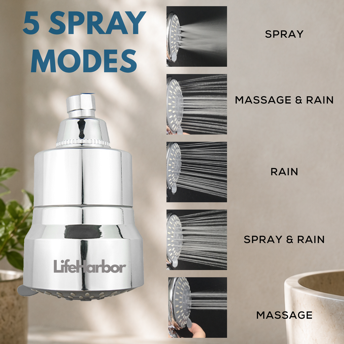 Shower Softener With 5 Water Flow Modes