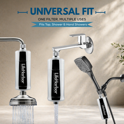 Universal Tap & Shower Softener, Classic