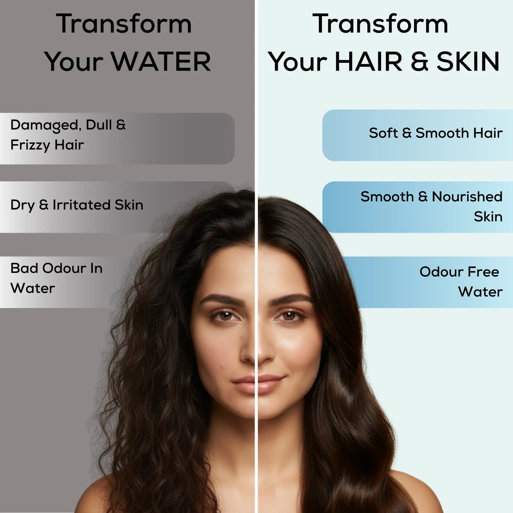 Universal fit water softener for shower heads providing instant protection against chlorine and impurities.