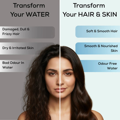 Universal fit water softener for shower heads providing instant protection against chlorine and impurities.