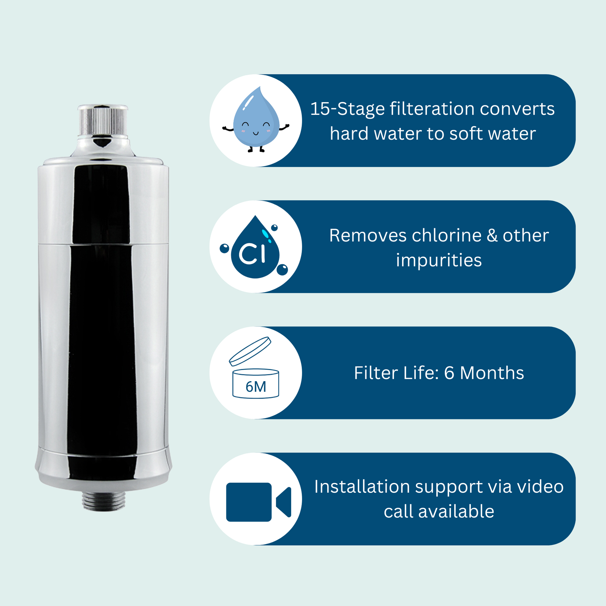 Hardwater tap filter unit with 15-stage filtration to restore healthy water quality.