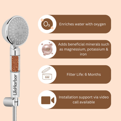 Universal handheld shower head mineral replacement filter for a refreshing and nutrient-rich bath.
