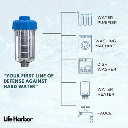 Iron guard for washing machine pre-filter to extend appliance life and improve wash quality.