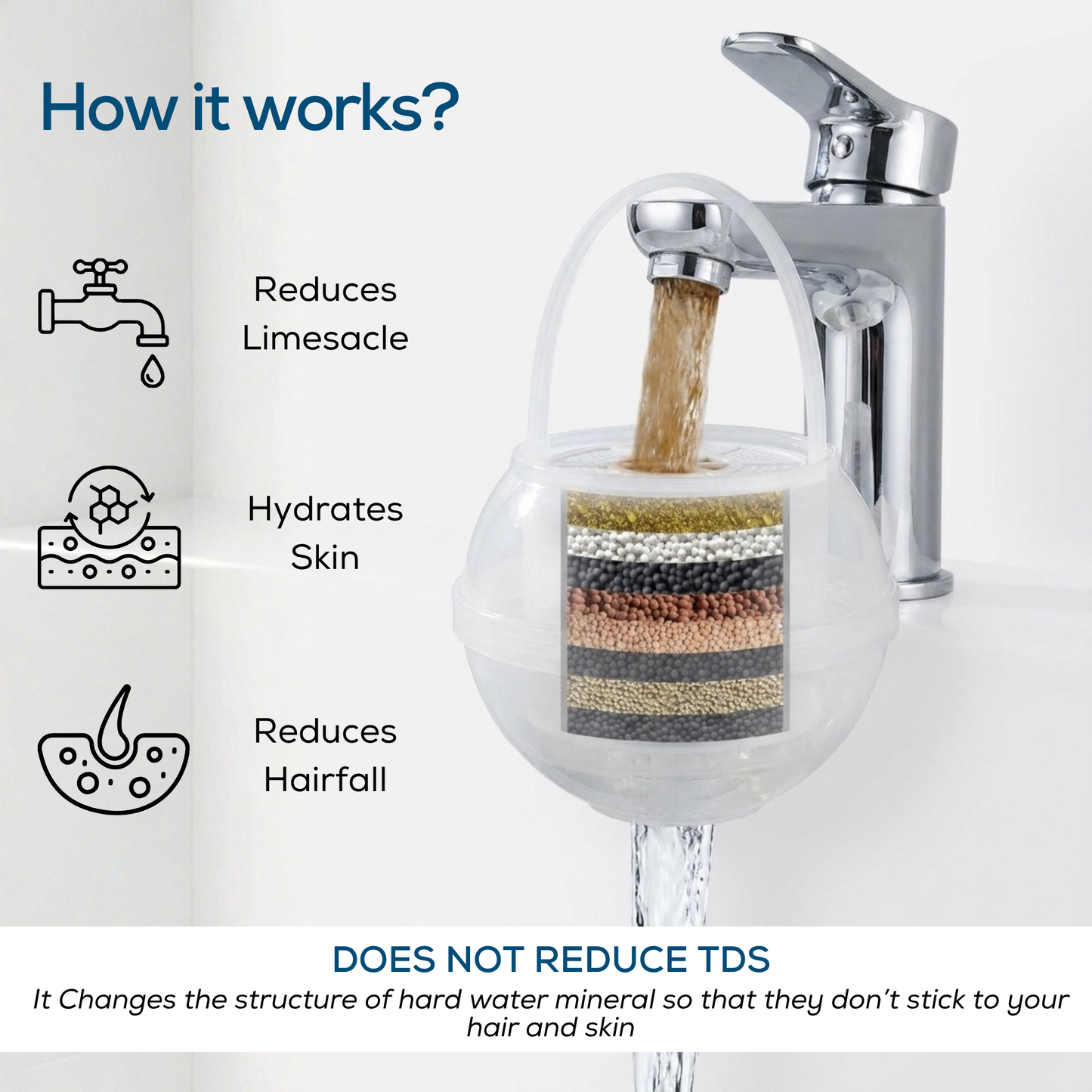 Bath Ball Filter