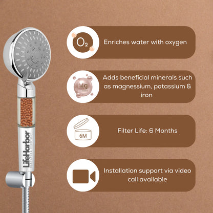 Handheld shower head water softener with mineral balls to condition water and enrich it with oxygen.