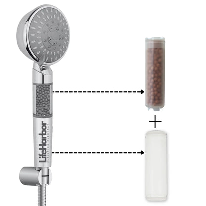 Life Harbor hand shower cartridge combo pack including 15-stage handle filter and mineral ball filter.