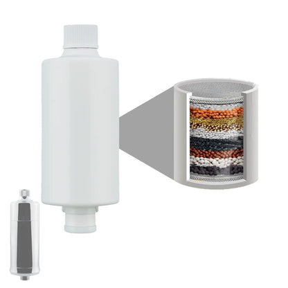 Replacement cartridge for tap filter and shower softener for healthy hair and skin.