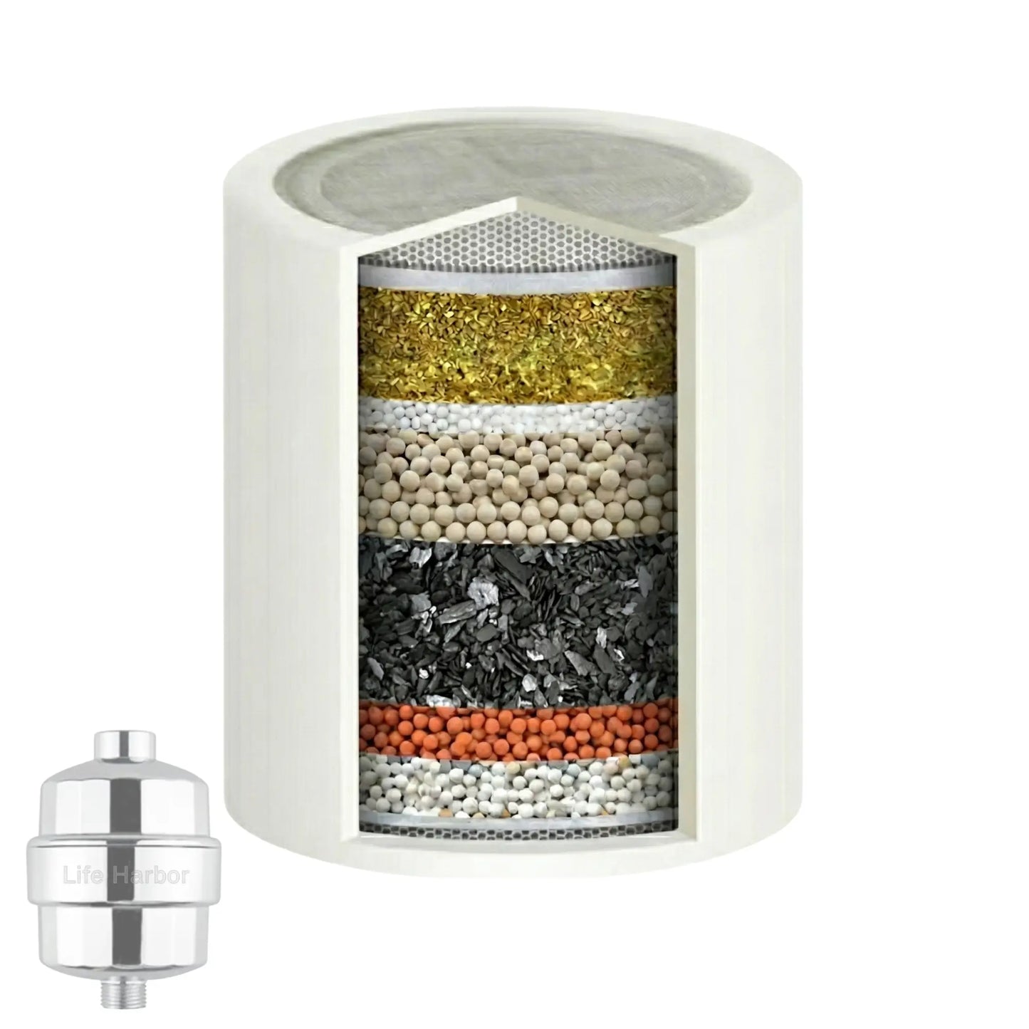 Life Harbor Eco replacement cartridge for tap water filter to remove chlorine and impurities.
