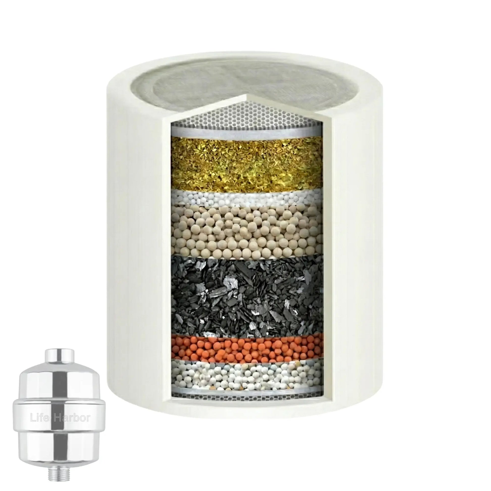 Life Harbor Eco replacement cartridge for tap water filter to remove chlorine and impurities.