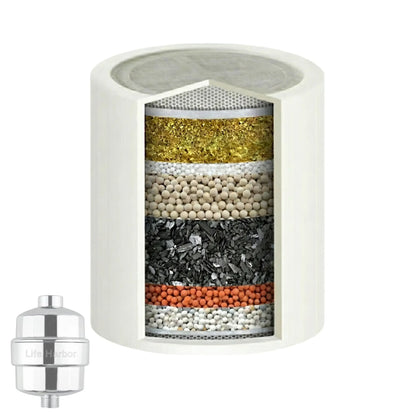 Life Harbor Eco replacement cartridge for tap water filter to remove chlorine and impurities.