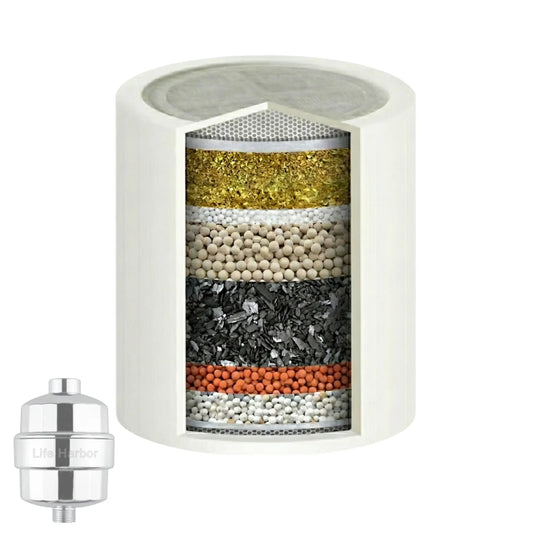 Life Harbor Eco replacement cartridge for tap water filter to remove chlorine and impurities.