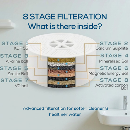 Bath Ball Filter