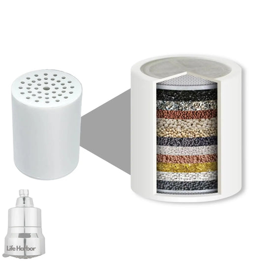 Bathroom water filter designed for shower head mineral reduction.
