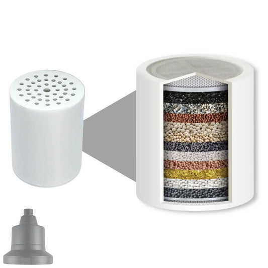 Life Harbor LUXE hard water softener 15-stage replacement cartridge.