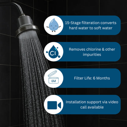 Effective borewell water purifier refill for consistent soft water flow.