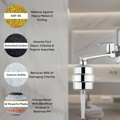 Advanced tap water purifier for hard water solutions, ensuring healthy hair and soft skin daily.