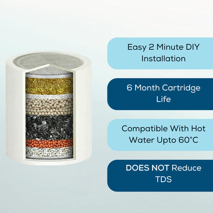 Universal tap and shower softener Eco cartridge designed for a seamless fit and instant results.