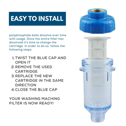 Iron guard for washing machine replacement cartridge to protect clothes and internal appliance parts.