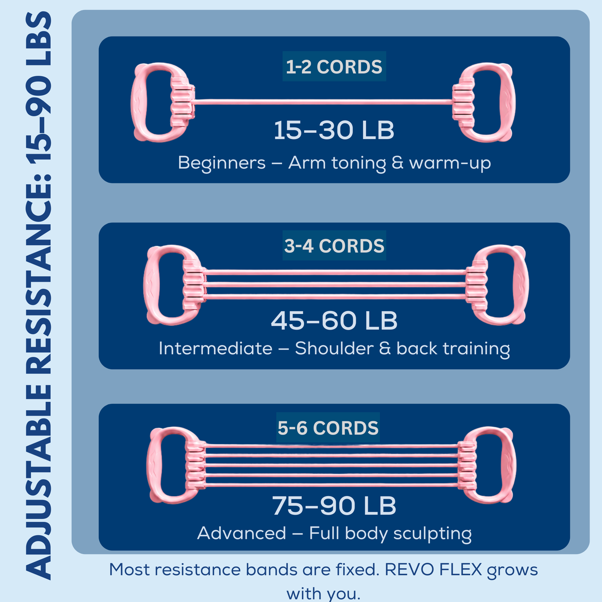 Resistance Band FLEX